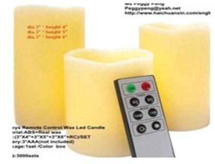 GK1201  colour changing Candle
